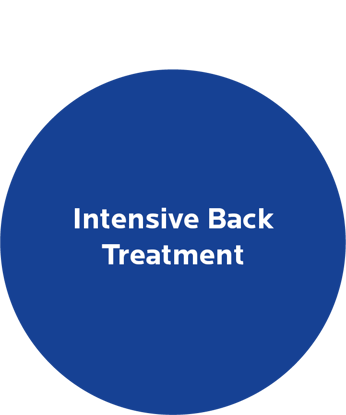 Bild von Intensive Back Treatment