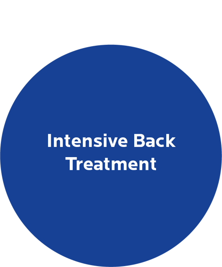 Bild von Intensive Back Treatment