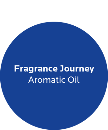 Bild von Fragrance Journey Aromatic Oil