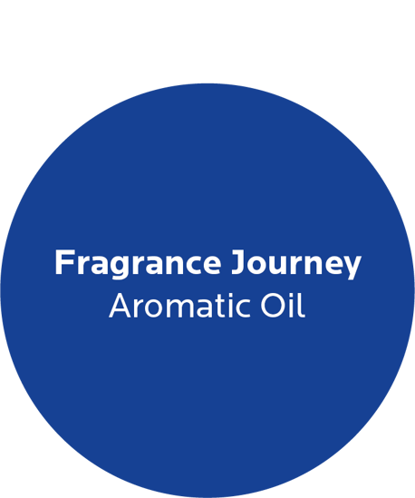 Bild von Fragrance Journey Aromatic Oil