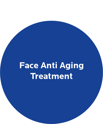 Bild von Face Intence Anti Aging Behandlung