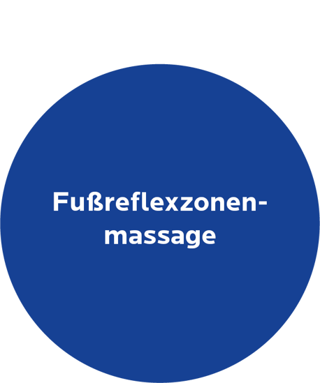 Bild von Fußreflexzonenmassage