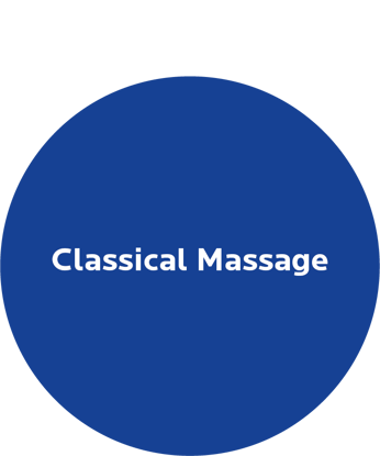 Bild von Classical Massage